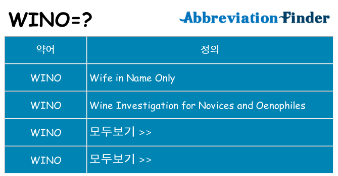 wino 대 한 무엇을 서가