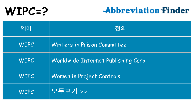 wipc 대 한 무엇을 서가