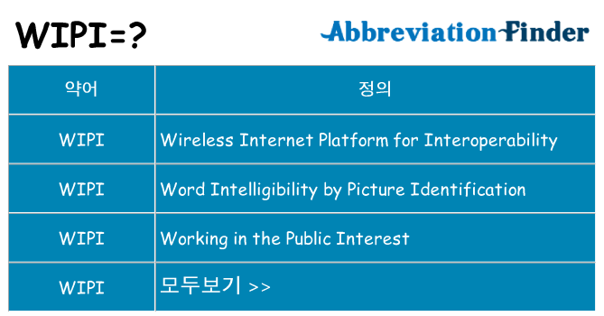 wipi 대 한 무엇을 서가