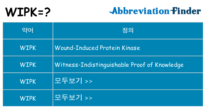 wipk 대 한 무엇을 서가