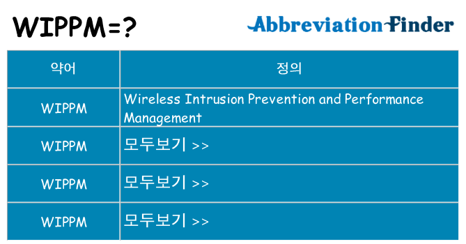 wippm 대 한 무엇을 서가