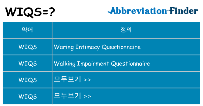wiqs 대 한 무엇을 서가