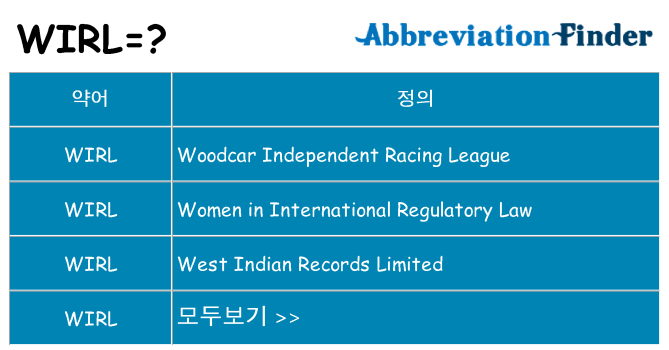 wirl 대 한 무엇을 서가