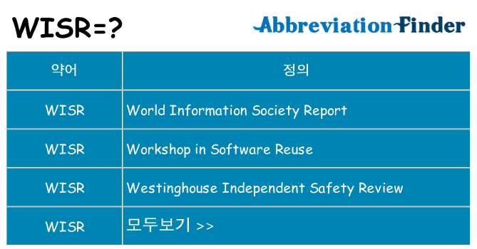 wisr 대 한 무엇을 서가