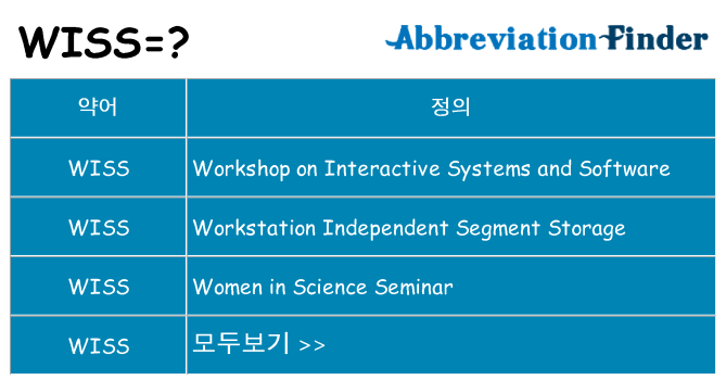 wiss 대 한 무엇을 서가