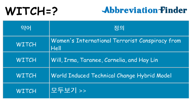 witch 대 한 무엇을 서가