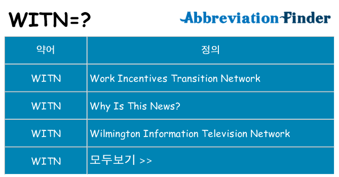 witn 대 한 무엇을 서가