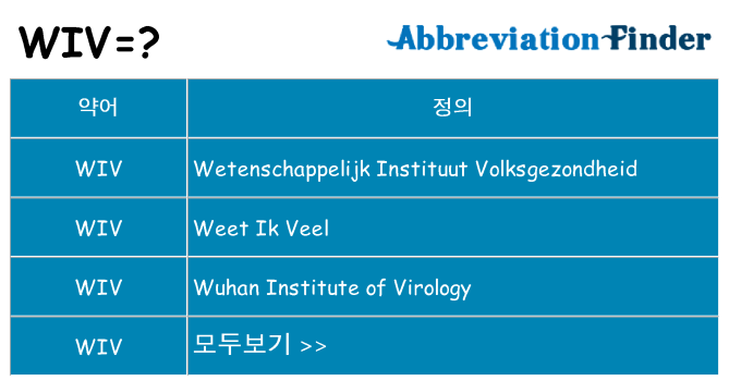 wiv 대 한 무엇을 서가