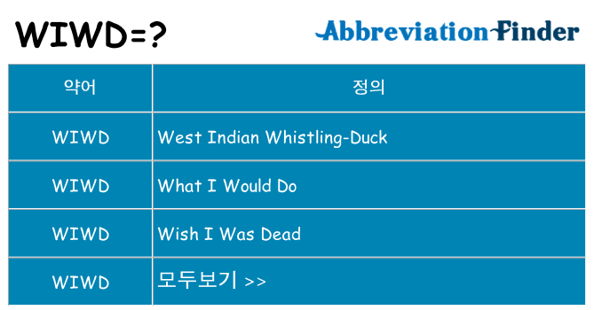 wiwd 대 한 무엇을 서가