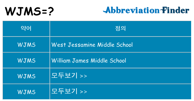 wjms 대 한 무엇을 서가