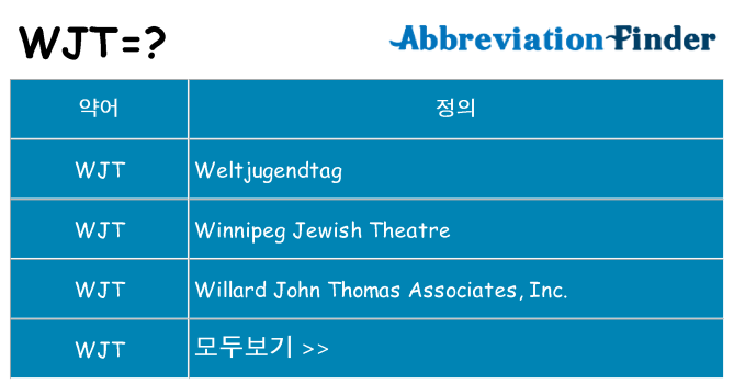 wjt 대 한 무엇을 서가