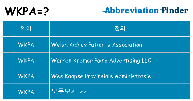 wkpa 대 한 무엇을 서가