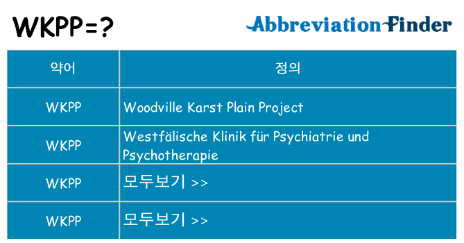wkpp 대 한 무엇을 서가