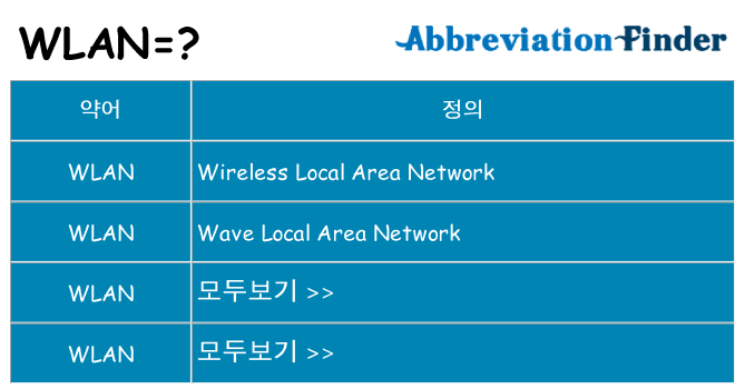 wlan 대 한 무엇을 서가