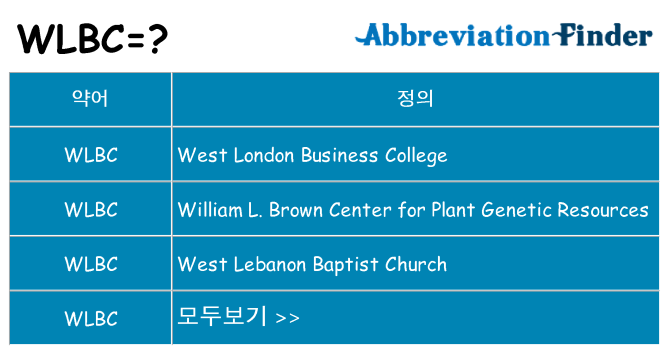 wlbc 대 한 무엇을 서가