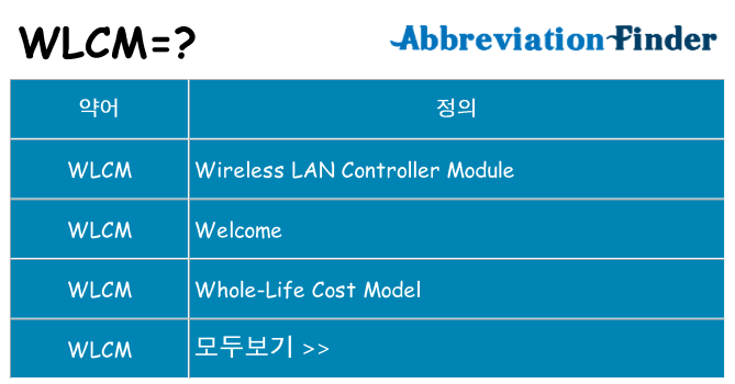 wlcm 대 한 무엇을 서가