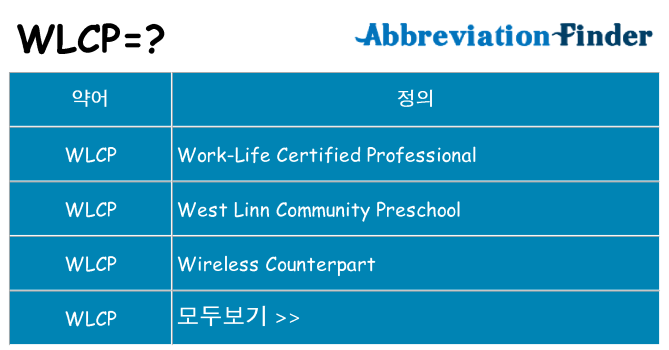 wlcp 대 한 무엇을 서가