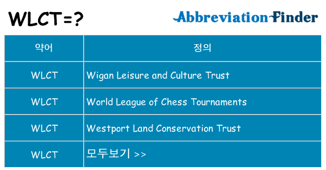 wlct 대 한 무엇을 서가