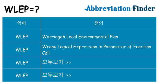 wlep 대 한 무엇을 서가