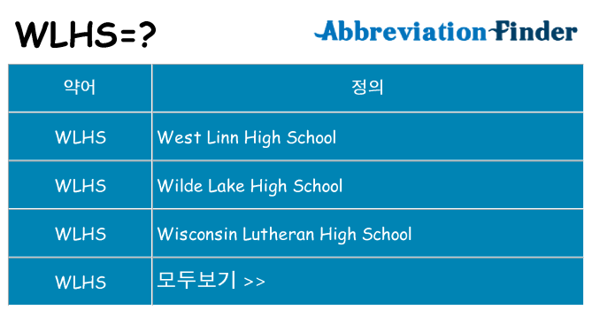 wlhs 대 한 무엇을 서가
