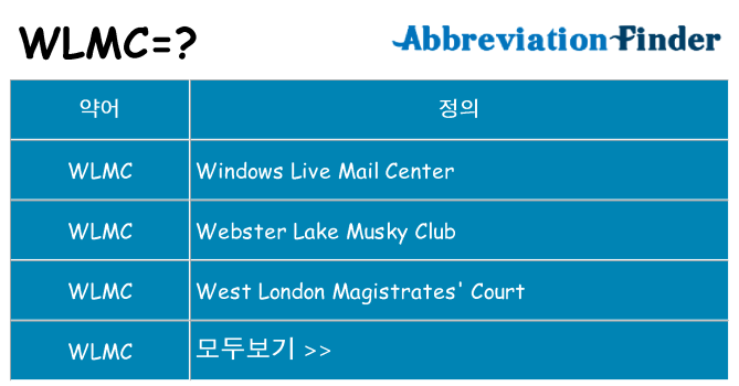 wlmc 대 한 무엇을 서가