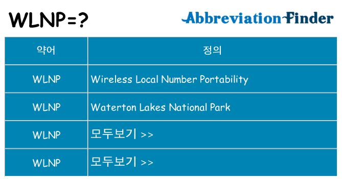 wlnp 대 한 무엇을 서가