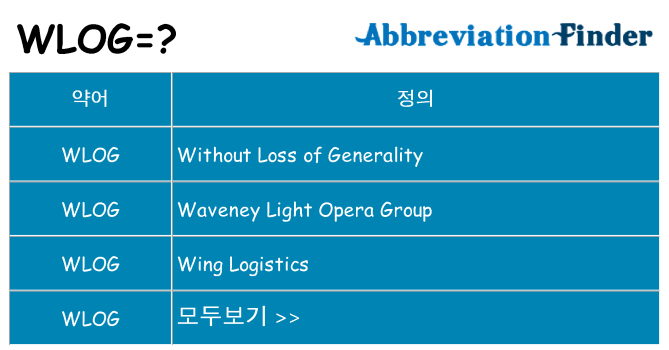 wlog 대 한 무엇을 서가