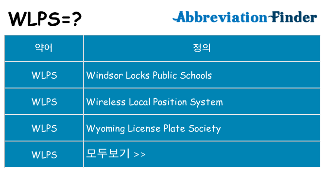 wlps 대 한 무엇을 서가