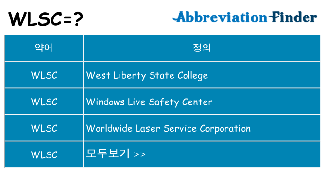 wlsc 대 한 무엇을 서가