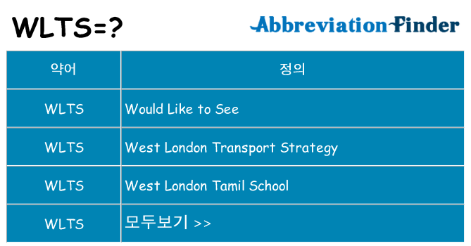 wlts 대 한 무엇을 서가