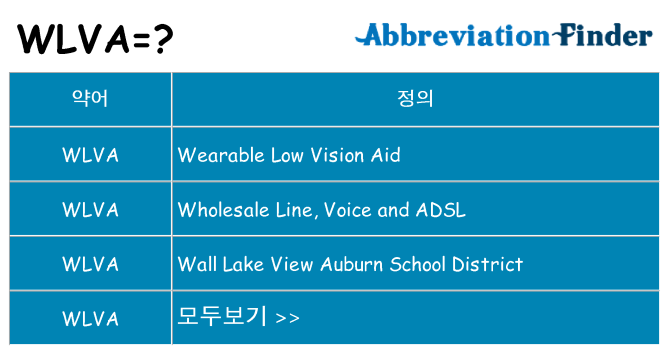 wlva 대 한 무엇을 서가
