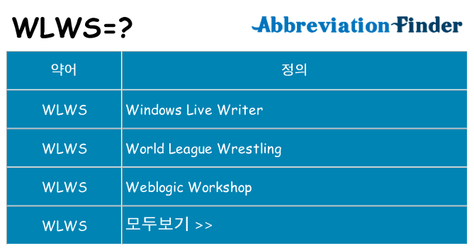 wlws 대 한 무엇을 서가