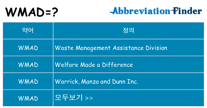 wmad 대 한 무엇을 서가