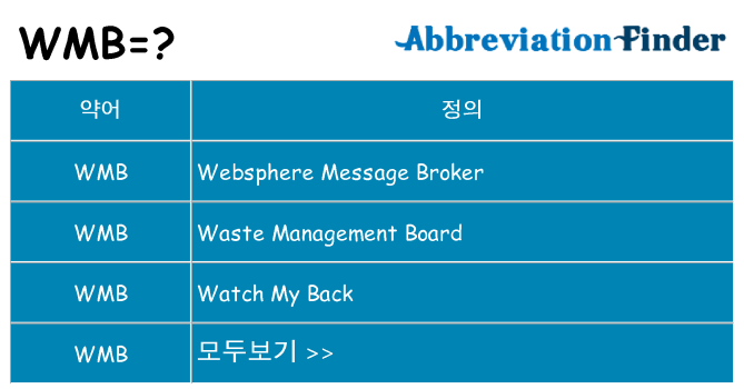 wmb 대 한 무엇을 서가