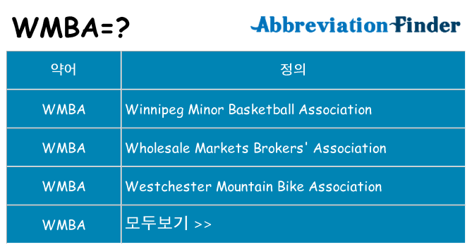 wmba 대 한 무엇을 서가