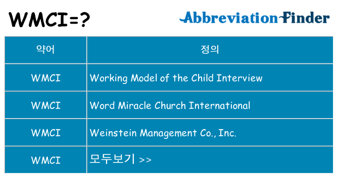 wmci 대 한 무엇을 서가