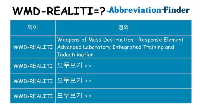 wmd-realiti 대 한 무엇을 서가