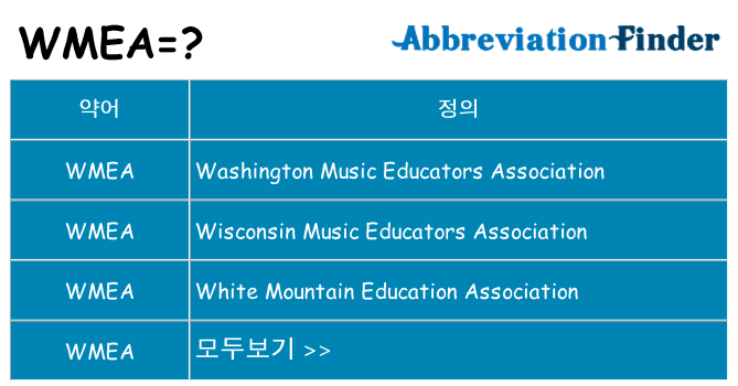 wmea 대 한 무엇을 서가