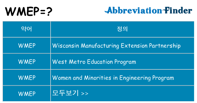 wmep 대 한 무엇을 서가