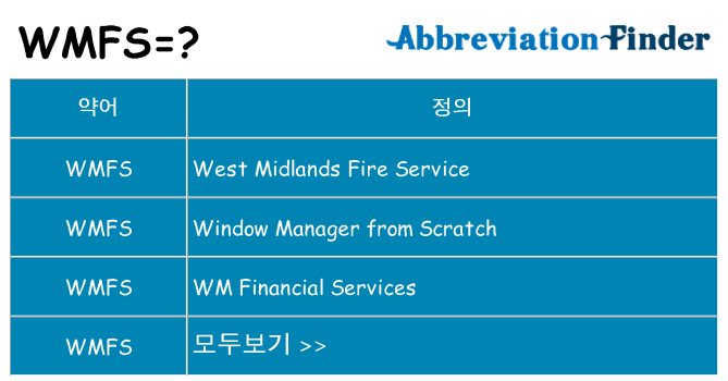 wmfs 대 한 무엇을 서가