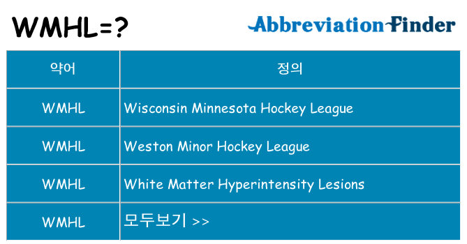 wmhl 대 한 무엇을 서가