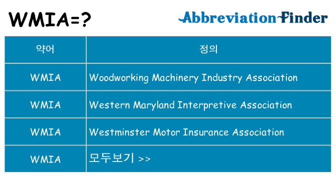 wmia 대 한 무엇을 서가