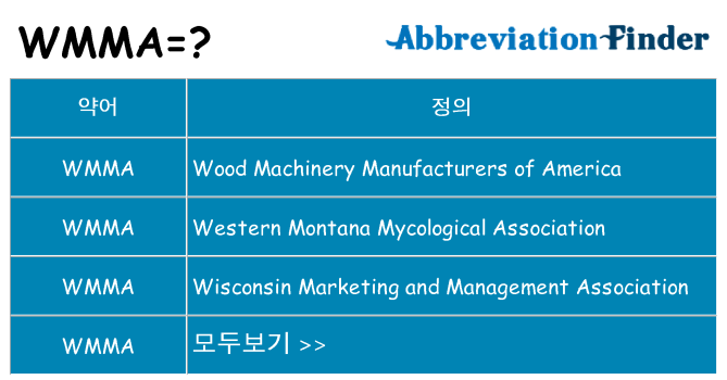wmma 대 한 무엇을 서가