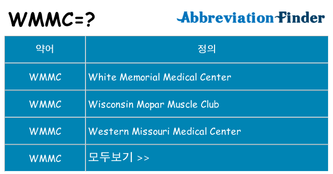 wmmc 대 한 무엇을 서가