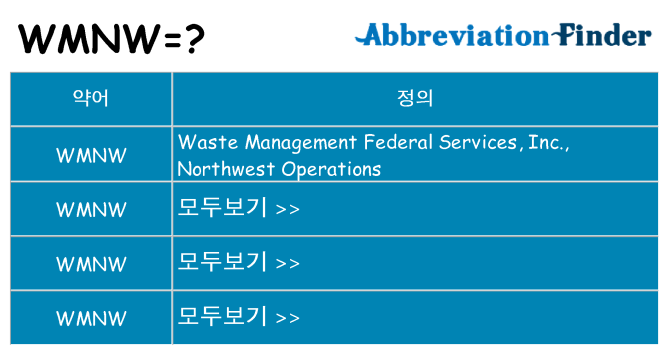 wmnw 대 한 무엇을 서가