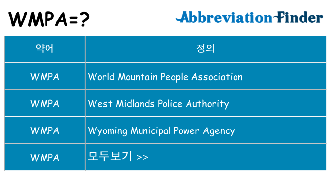 wmpa 대 한 무엇을 서가