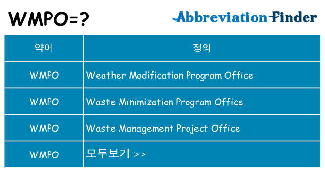 wmpo 대 한 무엇을 서가