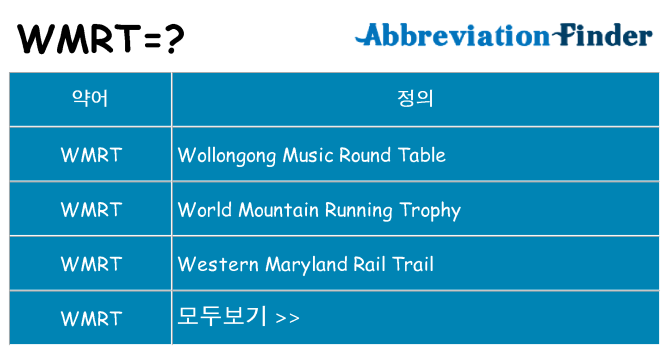 wmrt 대 한 무엇을 서가