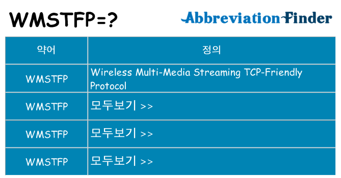 wmstfp 대 한 무엇을 서가