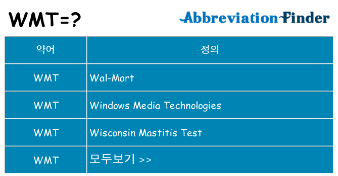 wmt 대 한 무엇을 서가